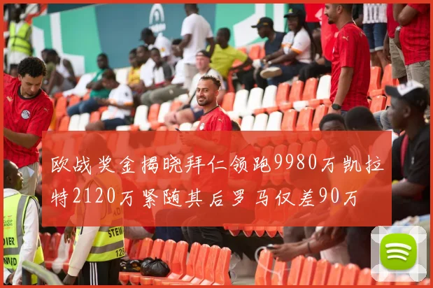 欧战奖金揭晓拜仁领跑9980万凯拉特2120万紧随其后罗马仅差90万